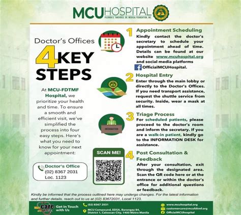 mcu hospital meaning|Visitor’s Guide – MCU Hospital.